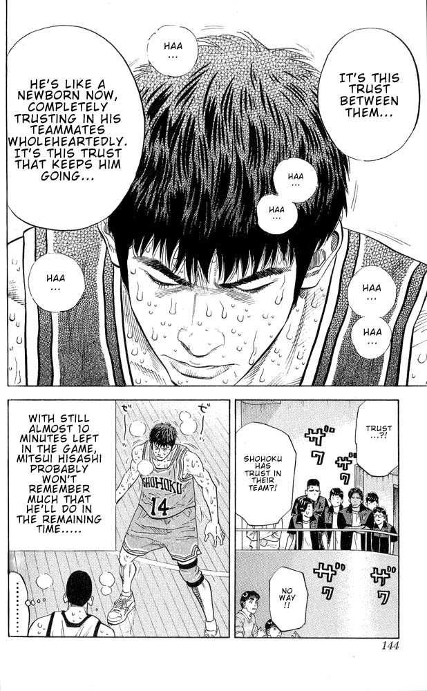 Slam Dunk Chapter 249 16